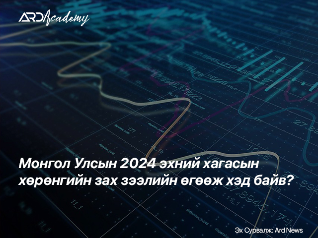 АНУ болон Монгол Улсын 2024 эхний хагасын хөрөнгийн зах зээлийн өгөөж хэд байв?